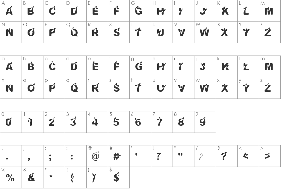 Pyromaani font character map preview