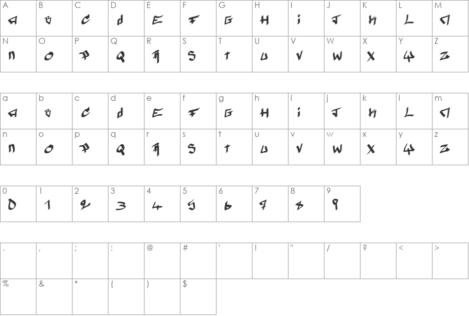 Pyromane font character map preview