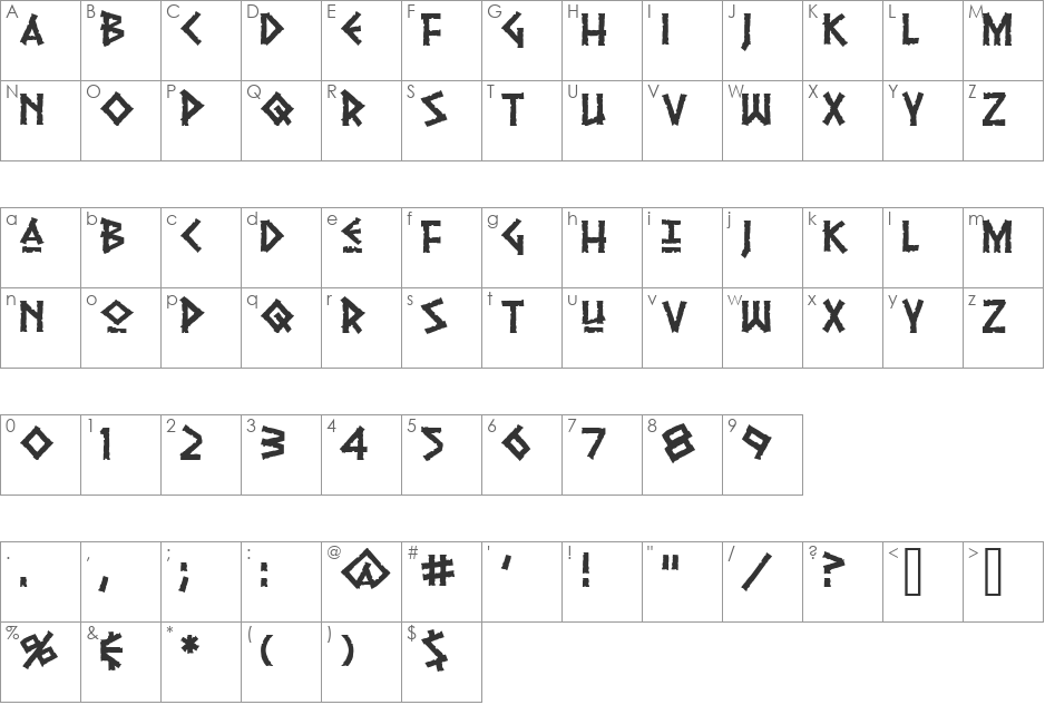 Pythia font character map preview