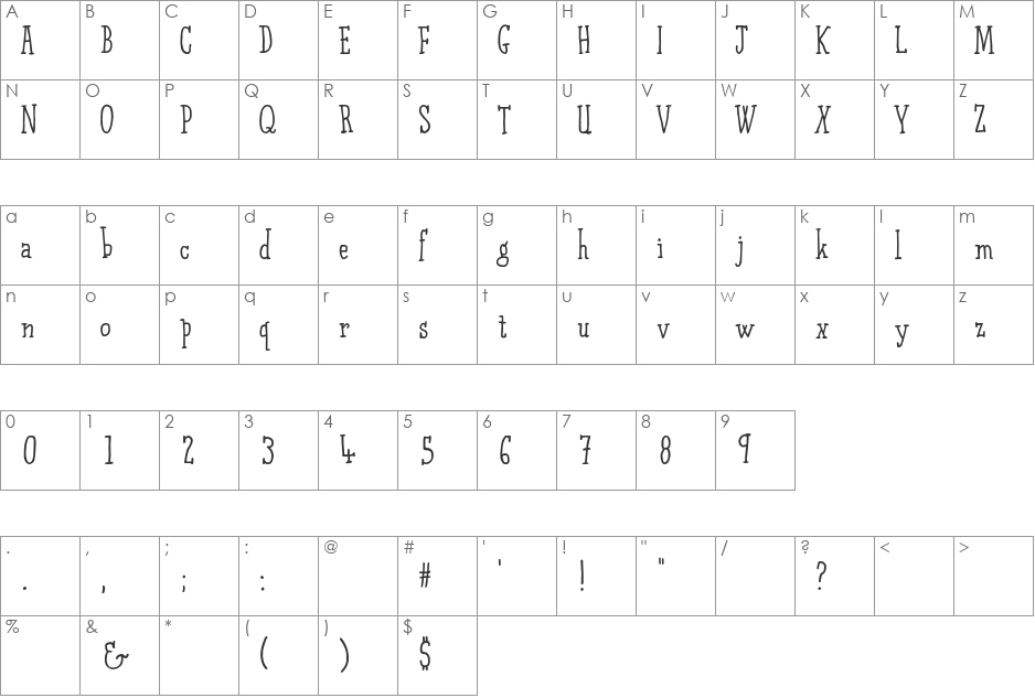 Qarrotface font character map preview