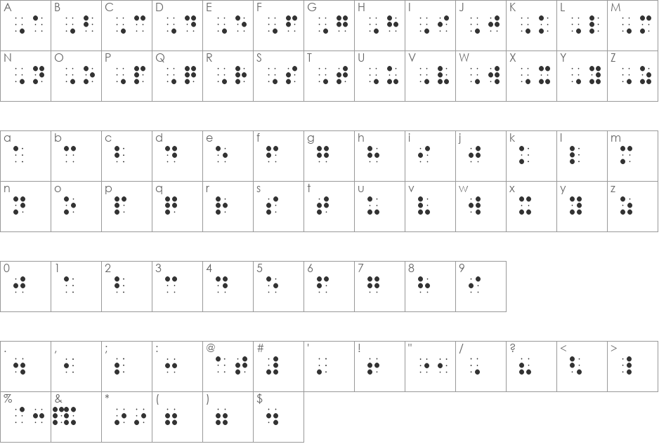 QBraille font character map preview