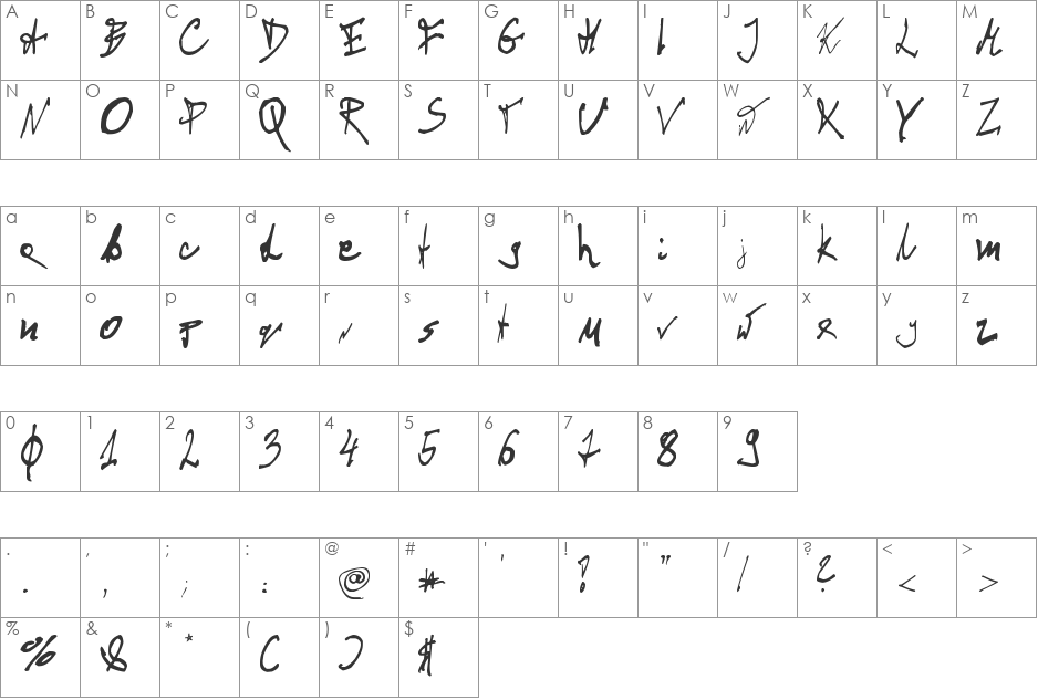 Qlfones font character map preview