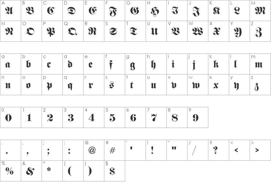 QTFraktur font character map preview