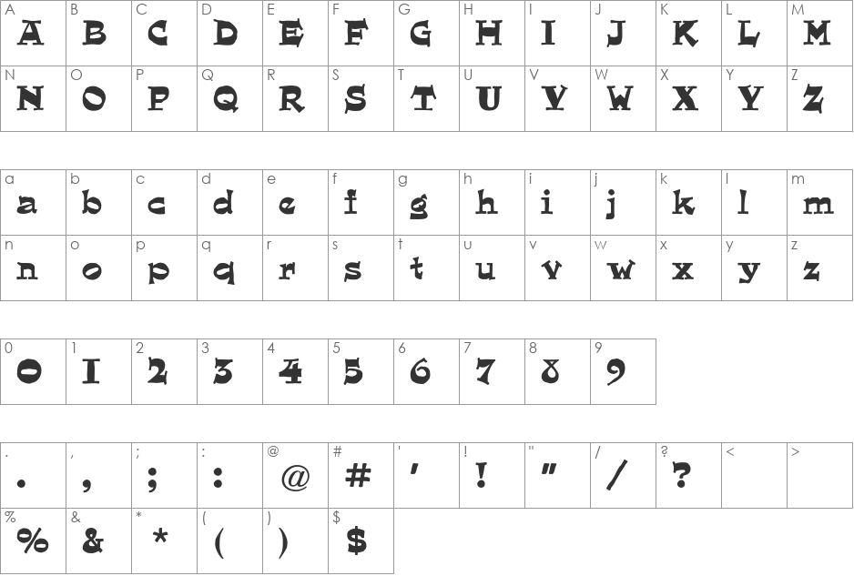 Quaint Roman CG font character map preview