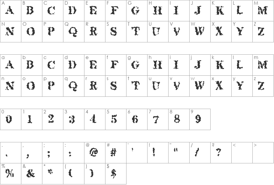 QuakeRoman font character map preview