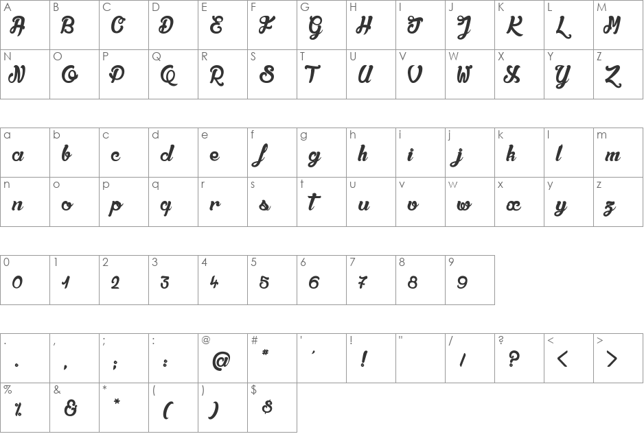 Qualit font character map preview