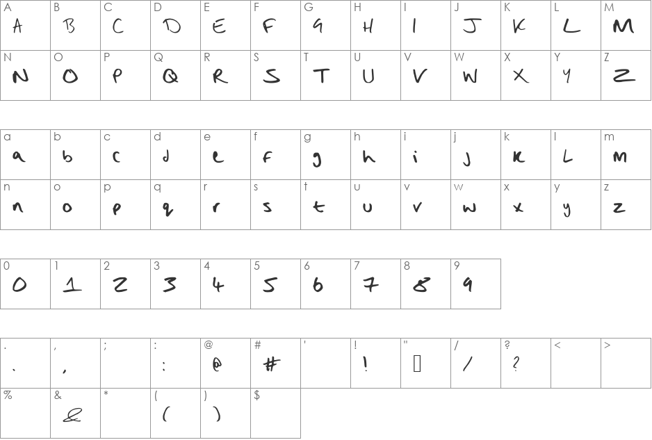 Bad Handwriting font character map preview