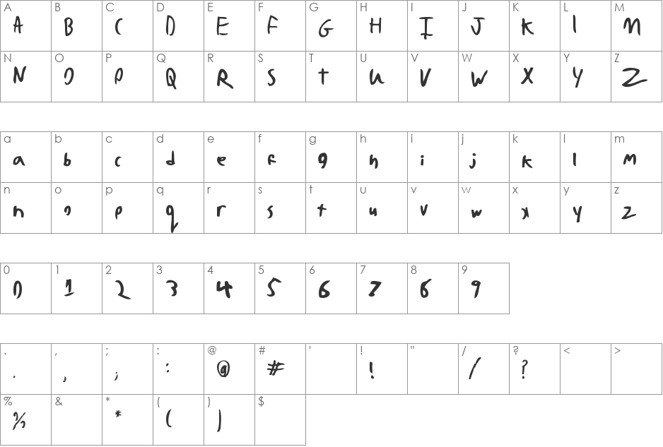 Bad Handwriting 7.2 font character map preview