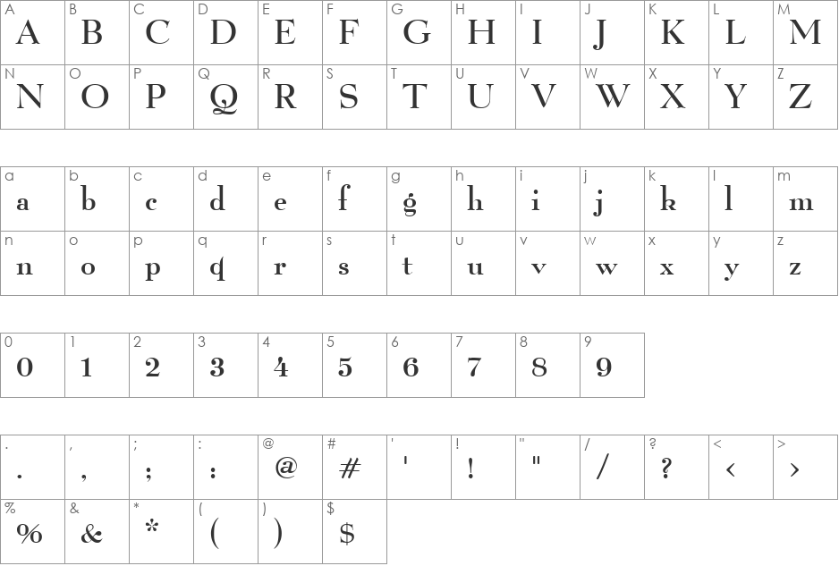 QuartierDemiBold font character map preview