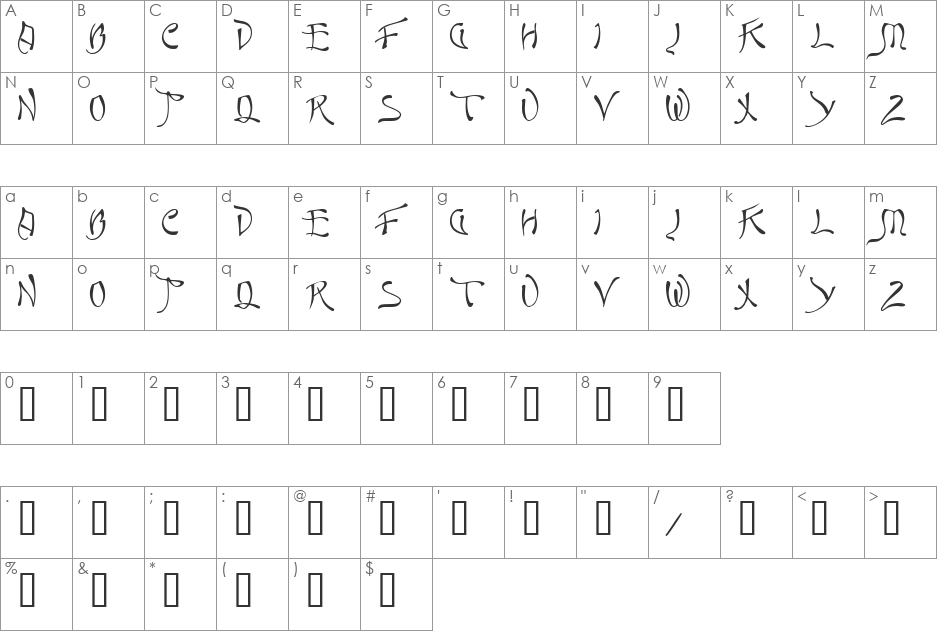 Quasi font character map preview