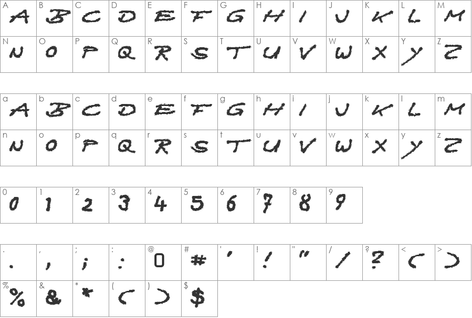 Quast font character map preview