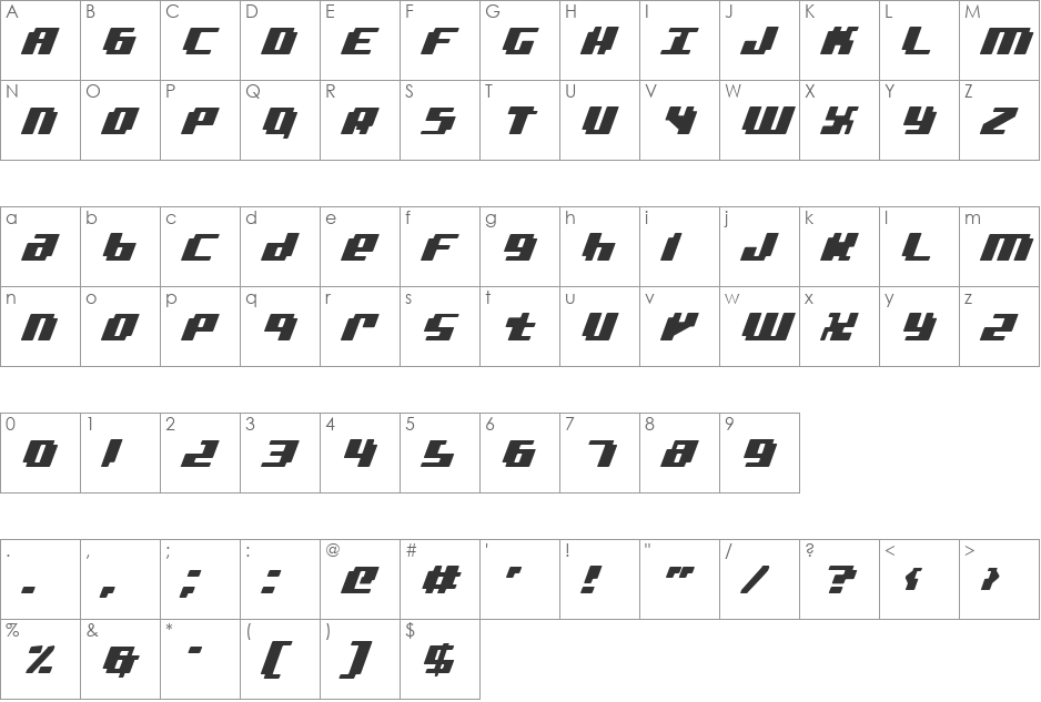 bad robot italic font character map preview