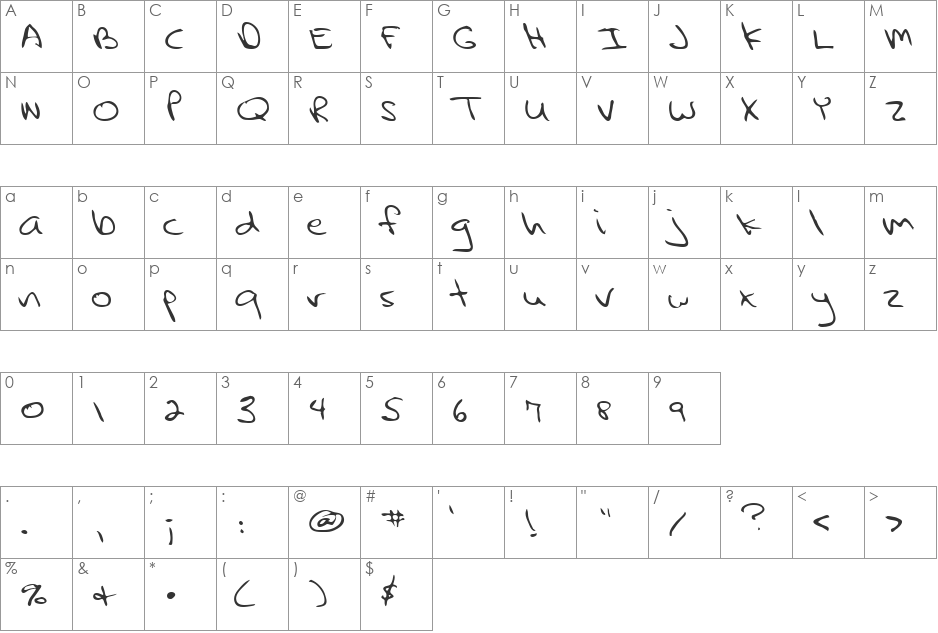 Query font character map preview