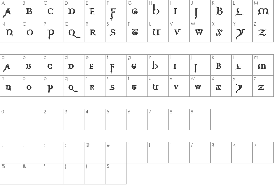 Questra Extra ST font character map preview