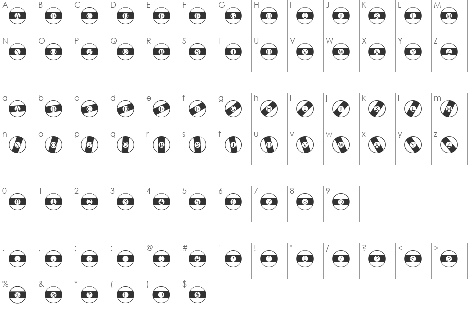 Queue font character map preview
