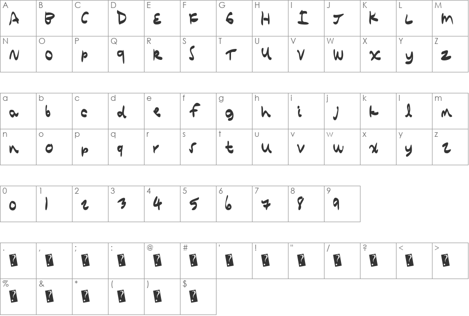 QuickComic font character map preview