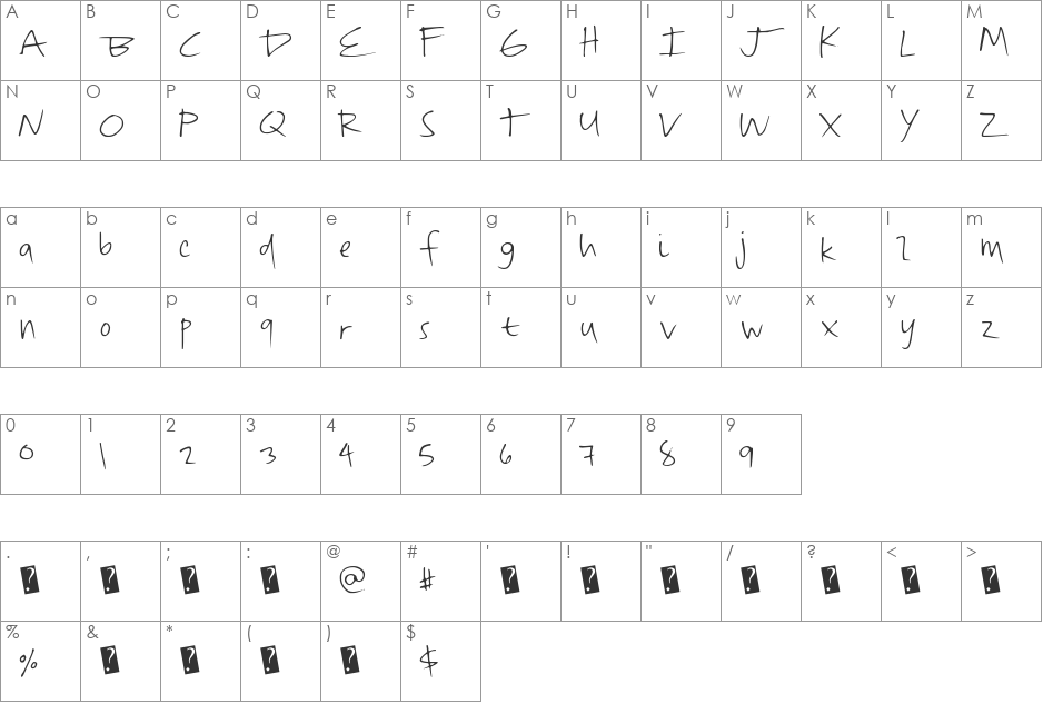 QuickDirty font character map preview