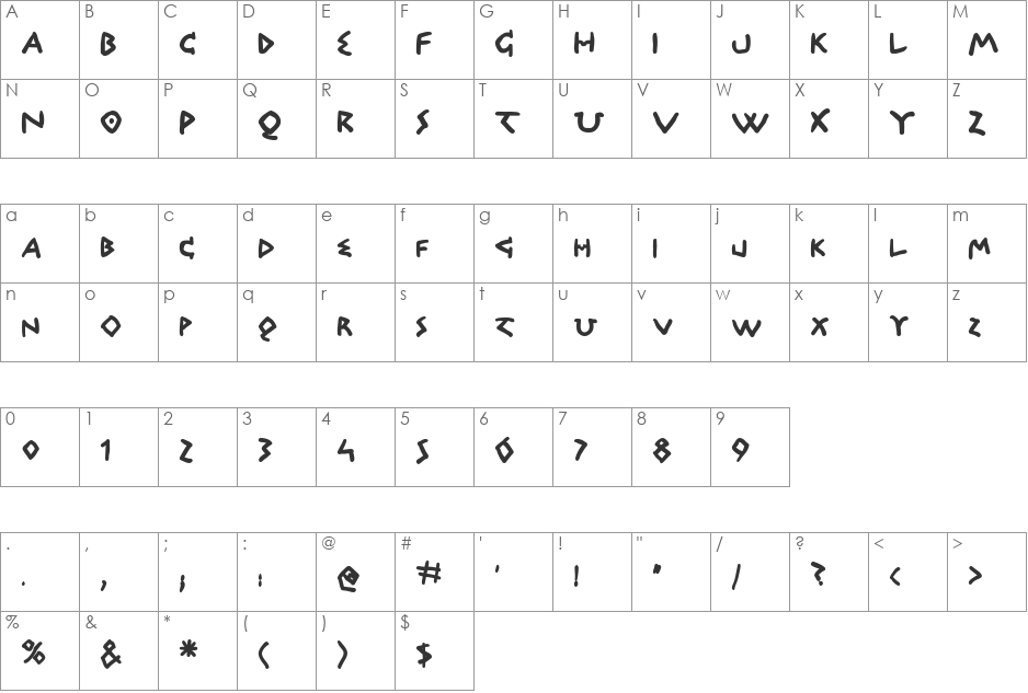 QuickGreek font character map preview
