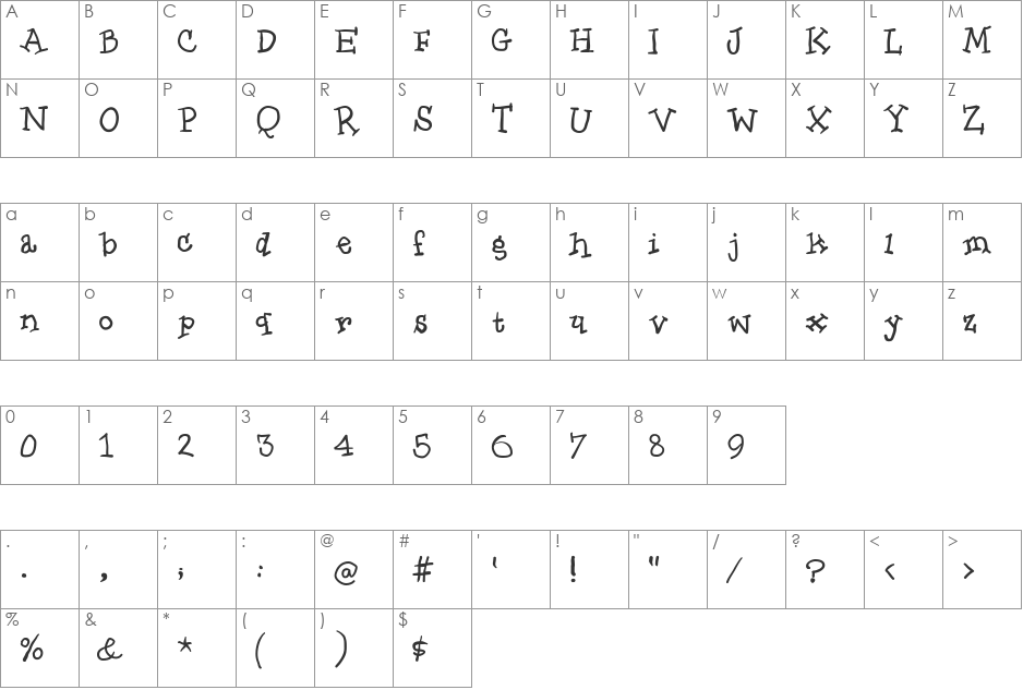 QuickMax font character map preview