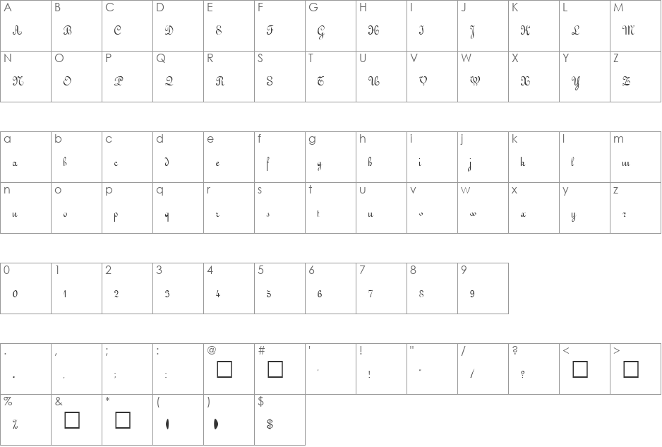 QuickScript font character map preview