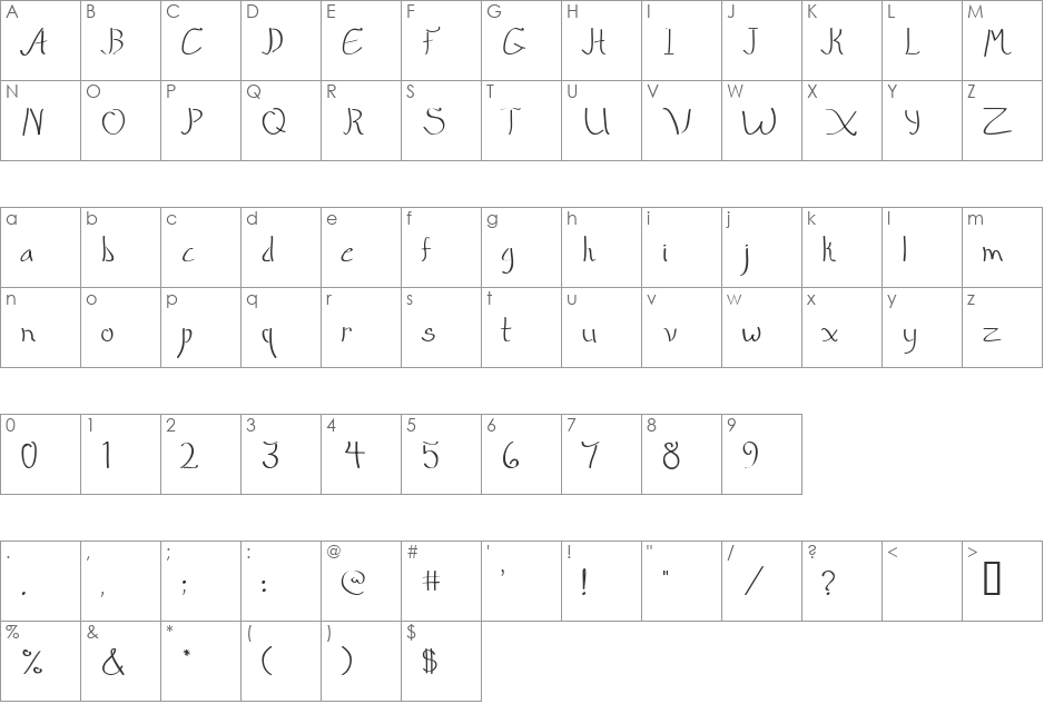 QuikMarker font character map preview