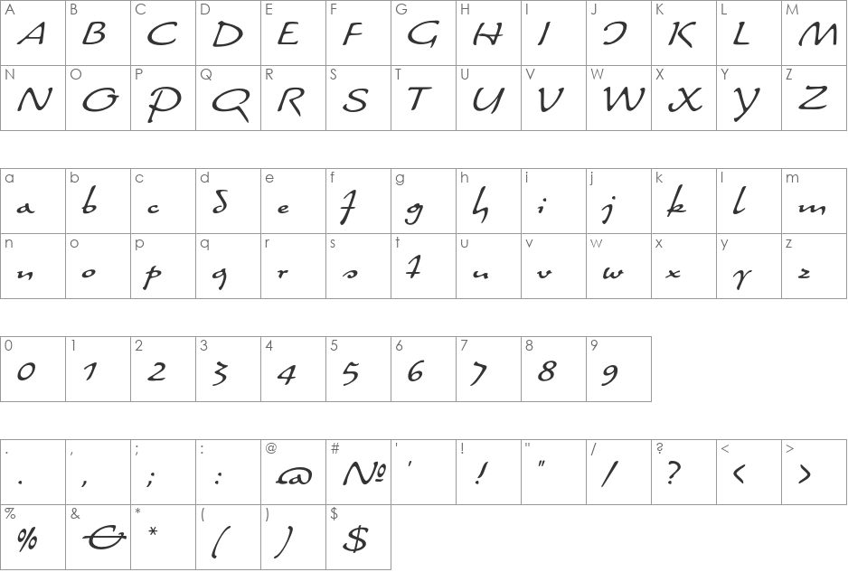 Quiller font character map preview