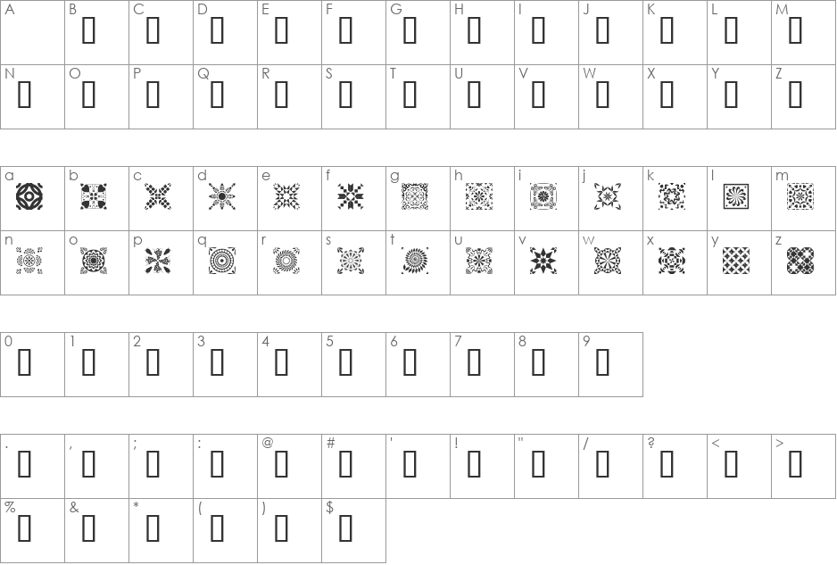 Quilter's Delight font character map preview