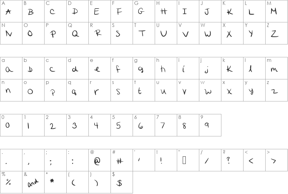 Quirk font character map preview