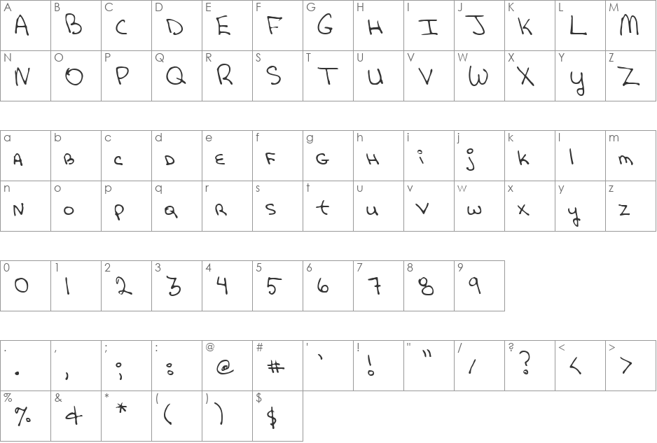 Quirk font character map preview