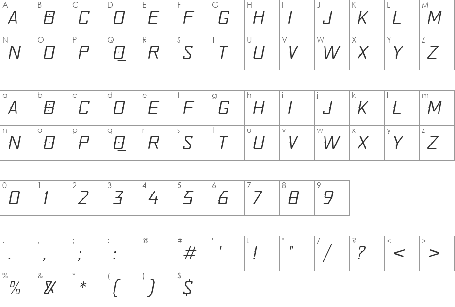 Quirko font character map preview