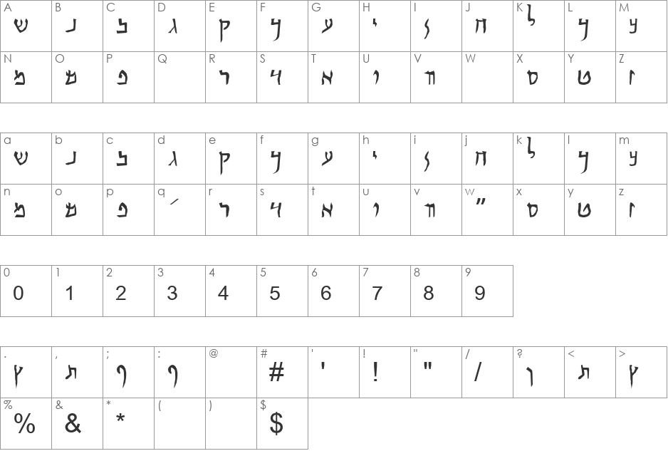 Qumran Caves font character map preview