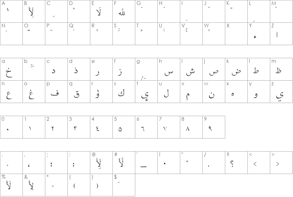 QURAN MADINA. font character map preview