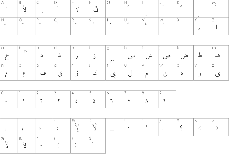 Quran Standard font character map preview
