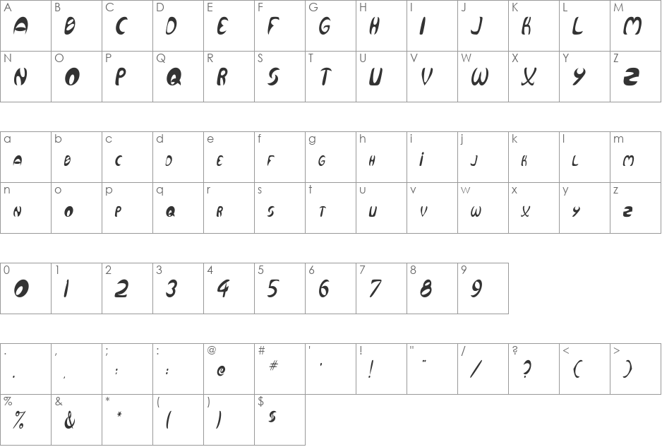 Qurve Thin font character map preview