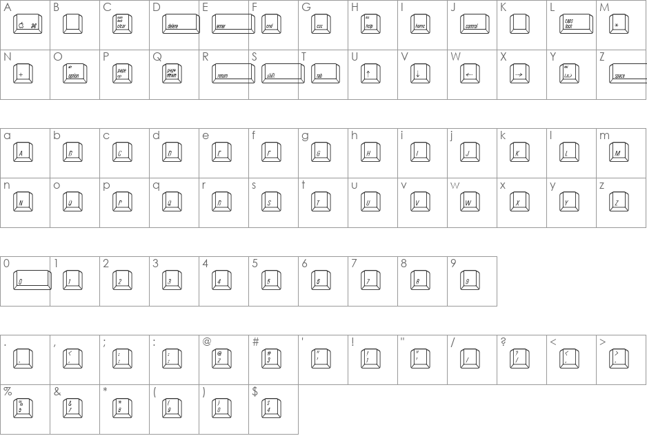 Qwerty Mac font character map preview