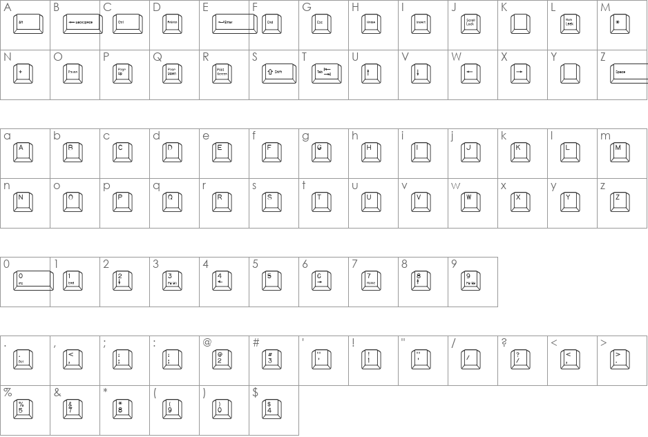 Qwerty PC font character map preview