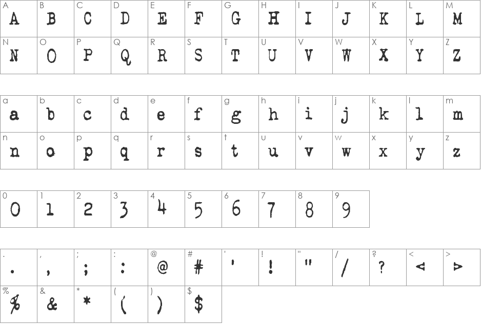 QWERTYpe font character map preview