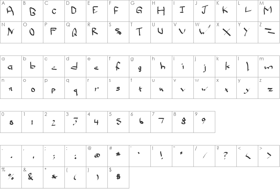 Qwikscribble font character map preview