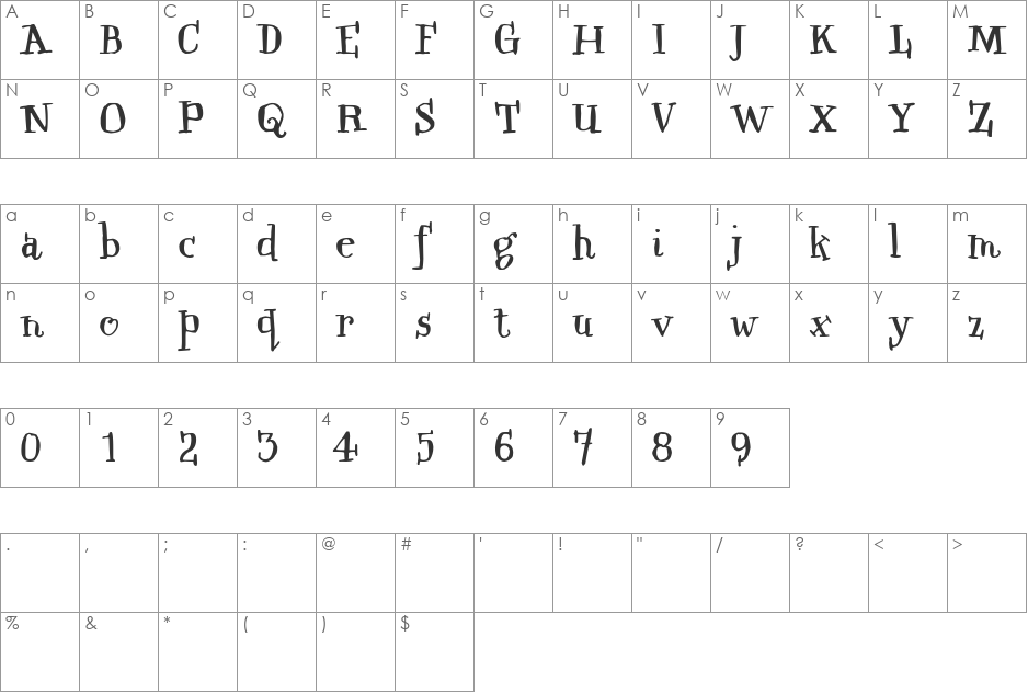 Qwinkwell font character map preview