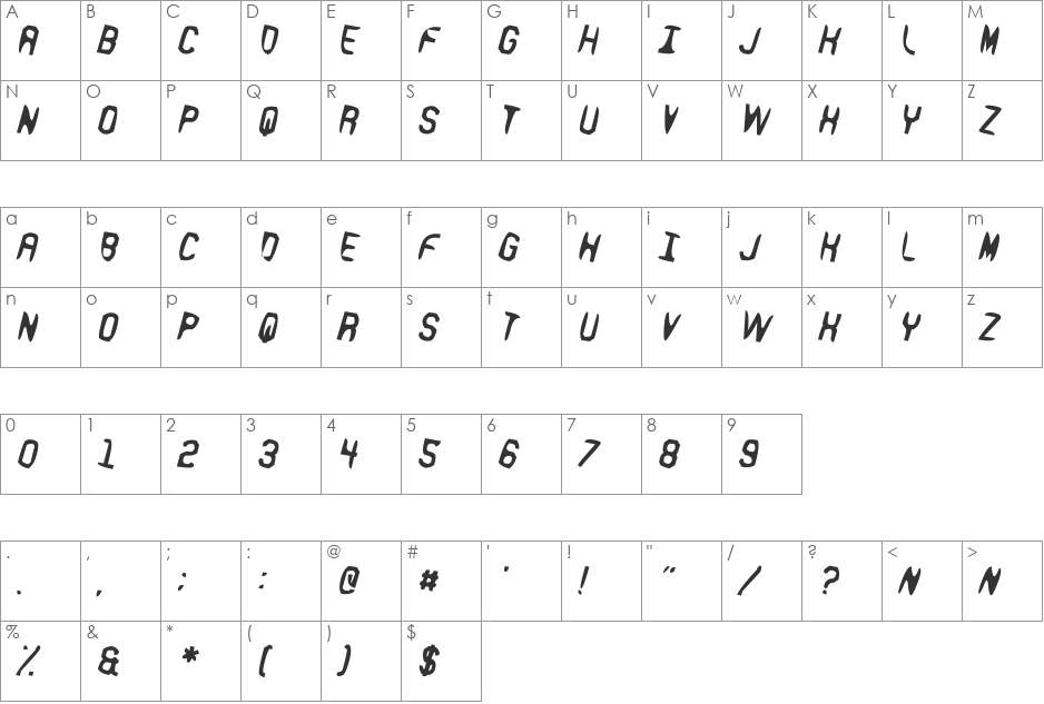 R font character map preview