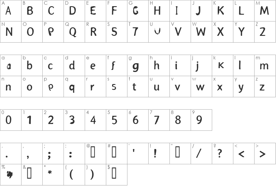 R font character map preview