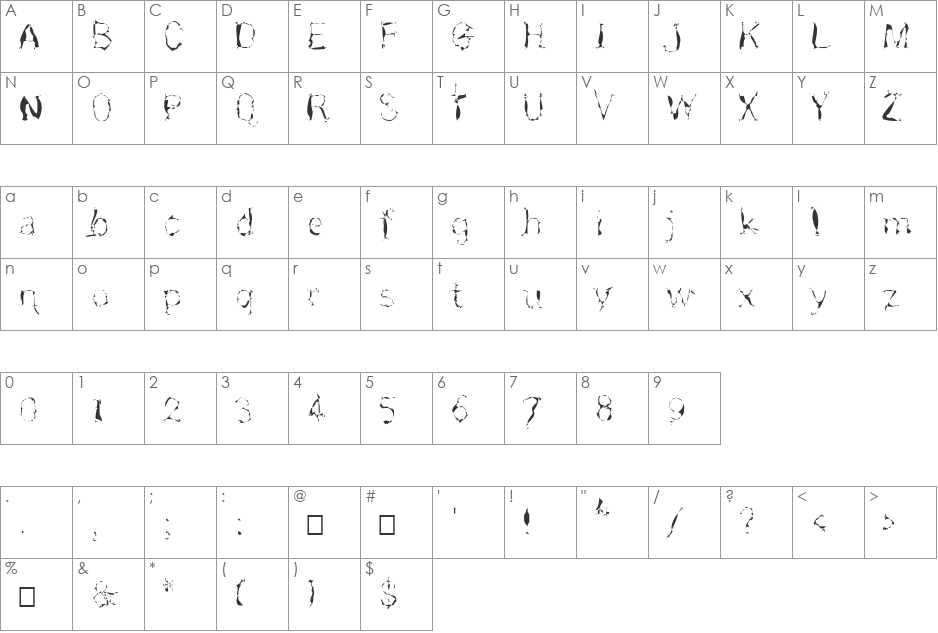 R font character map preview