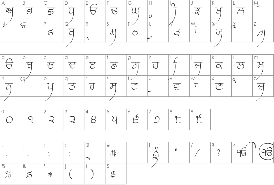 Raaj 3 Light font character map preview