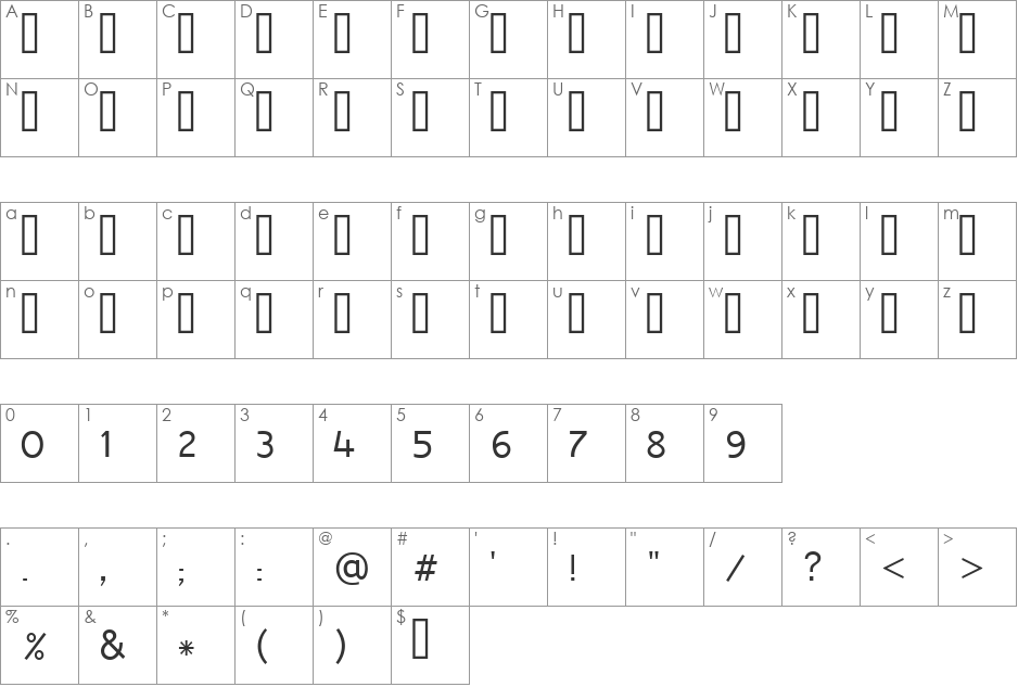 Raavi font character map preview