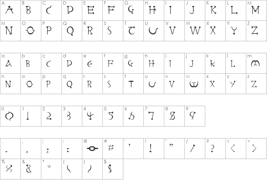 RABBIEA font character map preview