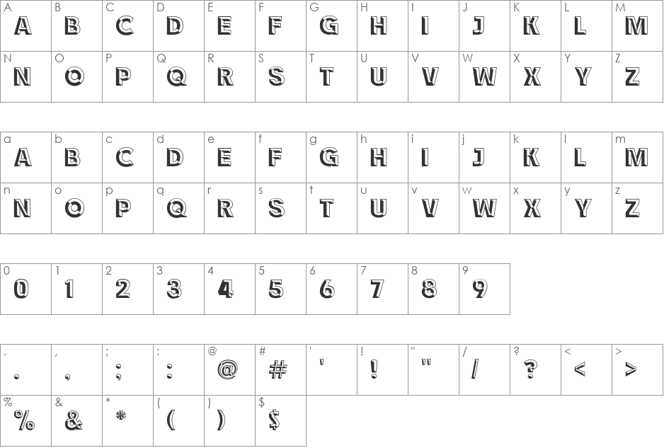 RACE1 Brannt Plus NCV font character map preview