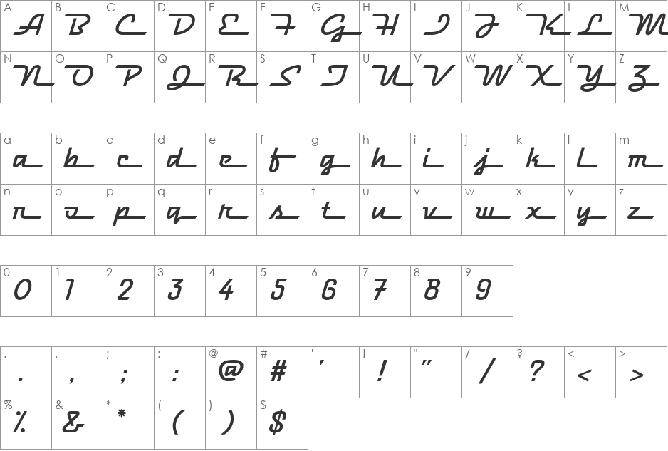 Raceway font character map preview