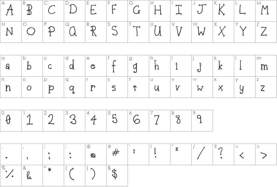 Rachel Rabbit's Lawn font character map preview