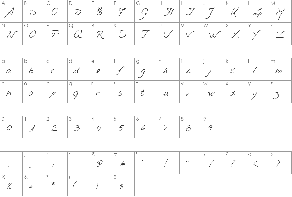 RachelsHand font character map preview