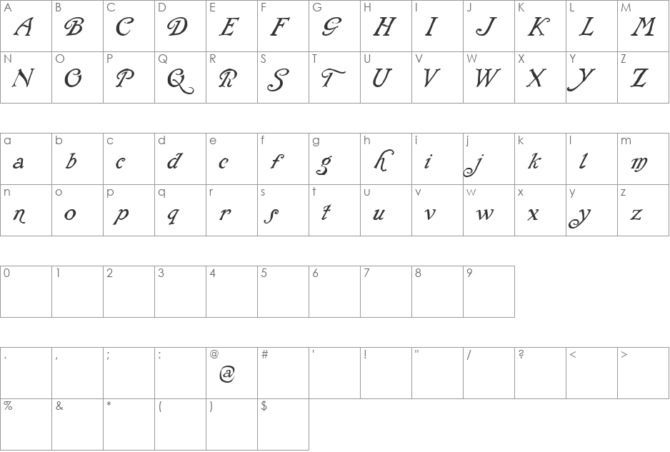 Rackham Italic font character map preview